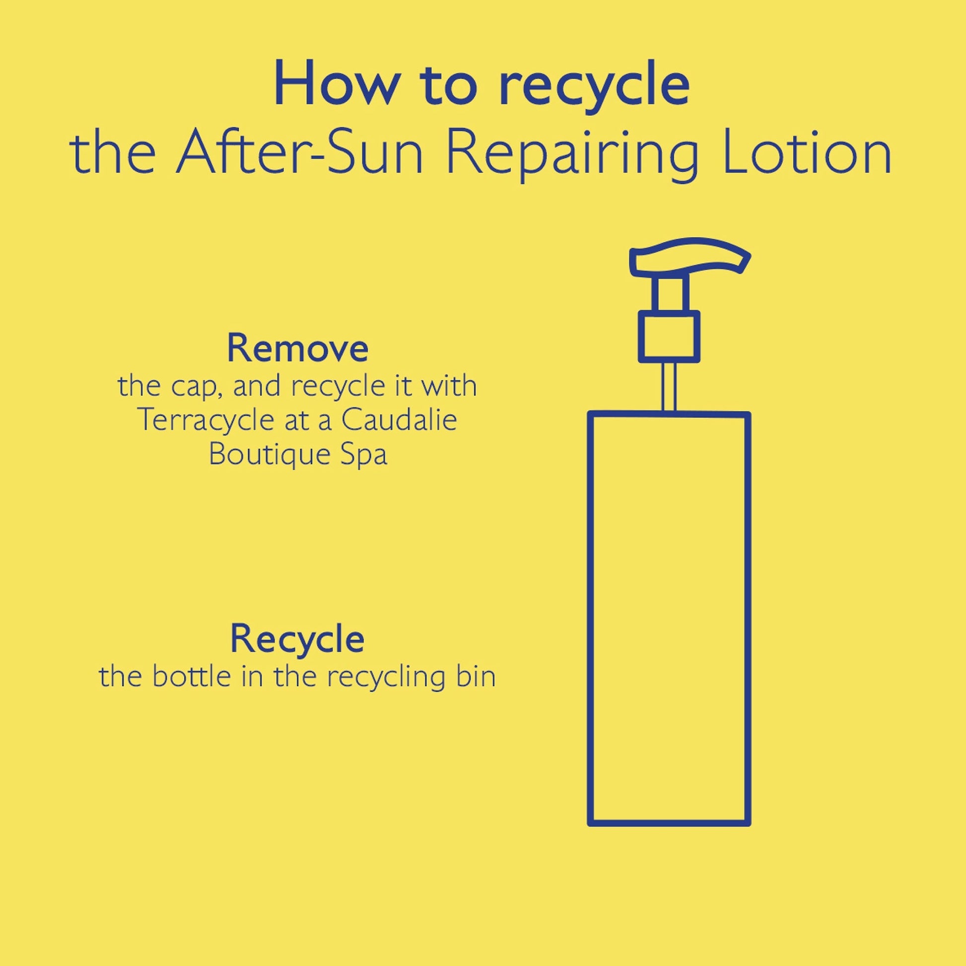 Caudalie After-Sun Repairing Lotion - Image 8