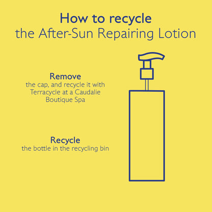 Caudalie After-Sun Repairing Lotion - Image 8