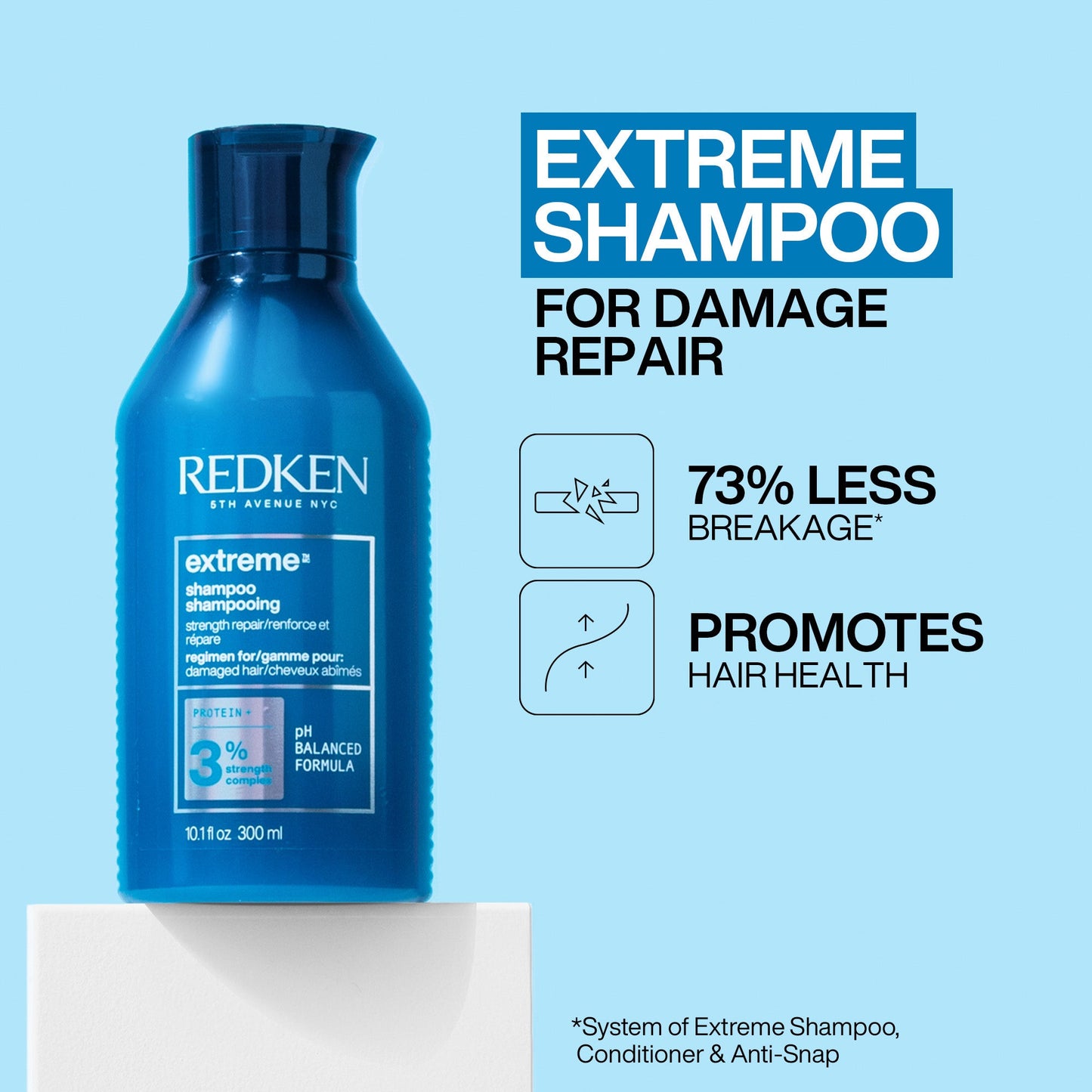 Redken Extreme Shampoo and Conditioner Bundle - Image 13
