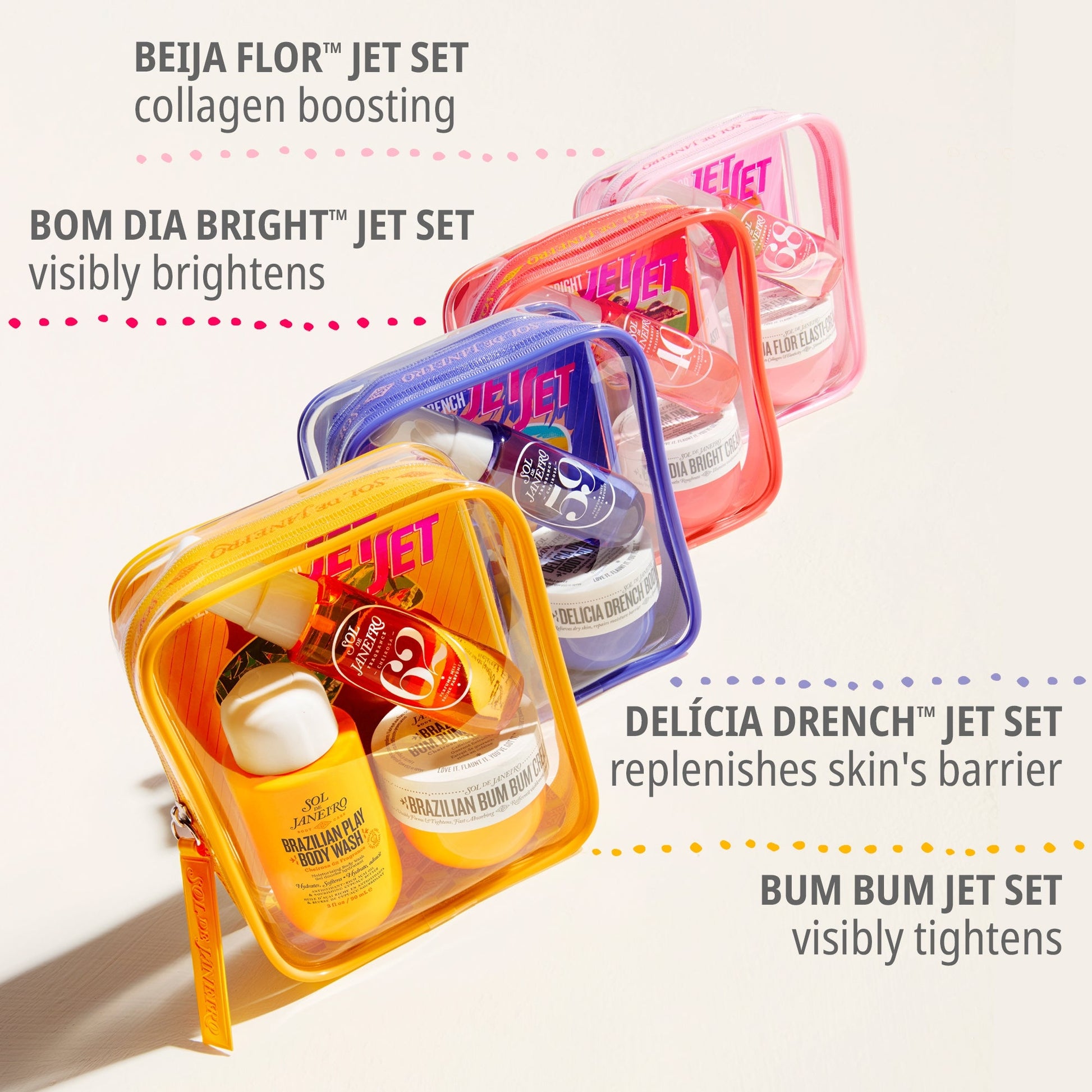 Sol de Janeiro Bom Dia Jet Set - Image 4