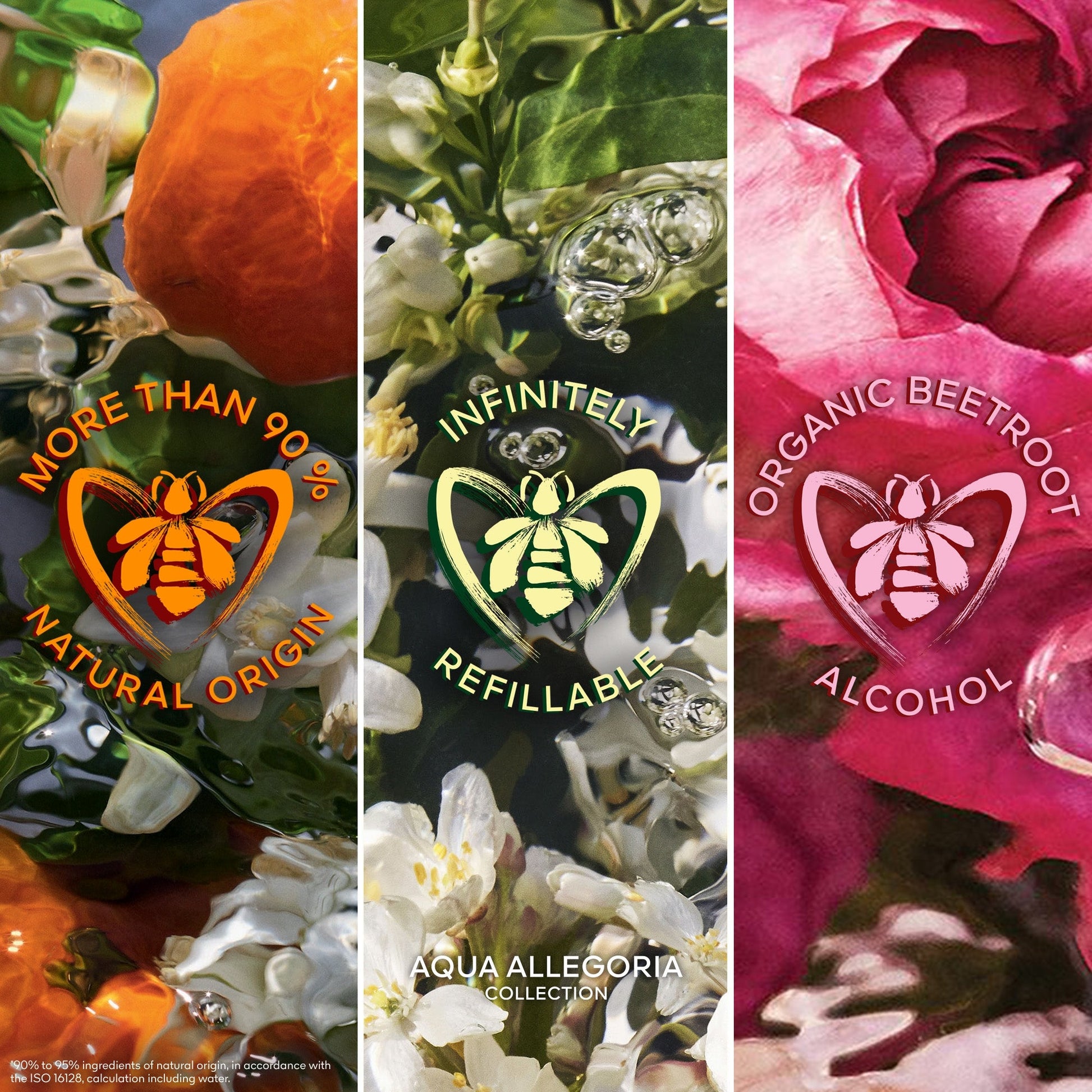 GUERLAIN Aqua Allegoria Rose Verde - Eau de Toilette Gift Set - Image 5