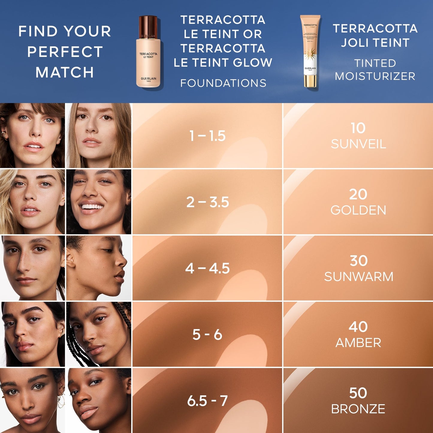 GUERLAIN Terracotta Joli Teint Protecting Tinted Moisturizer - Image 11