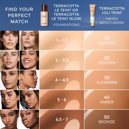 GUERLAIN Terracotta Joli Teint Protecting Tinted Moisturizer - Image 11