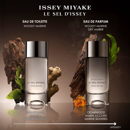Issey Miyake Le Sel d’Issey Eau de Toilette Spring Giftset - Image 5