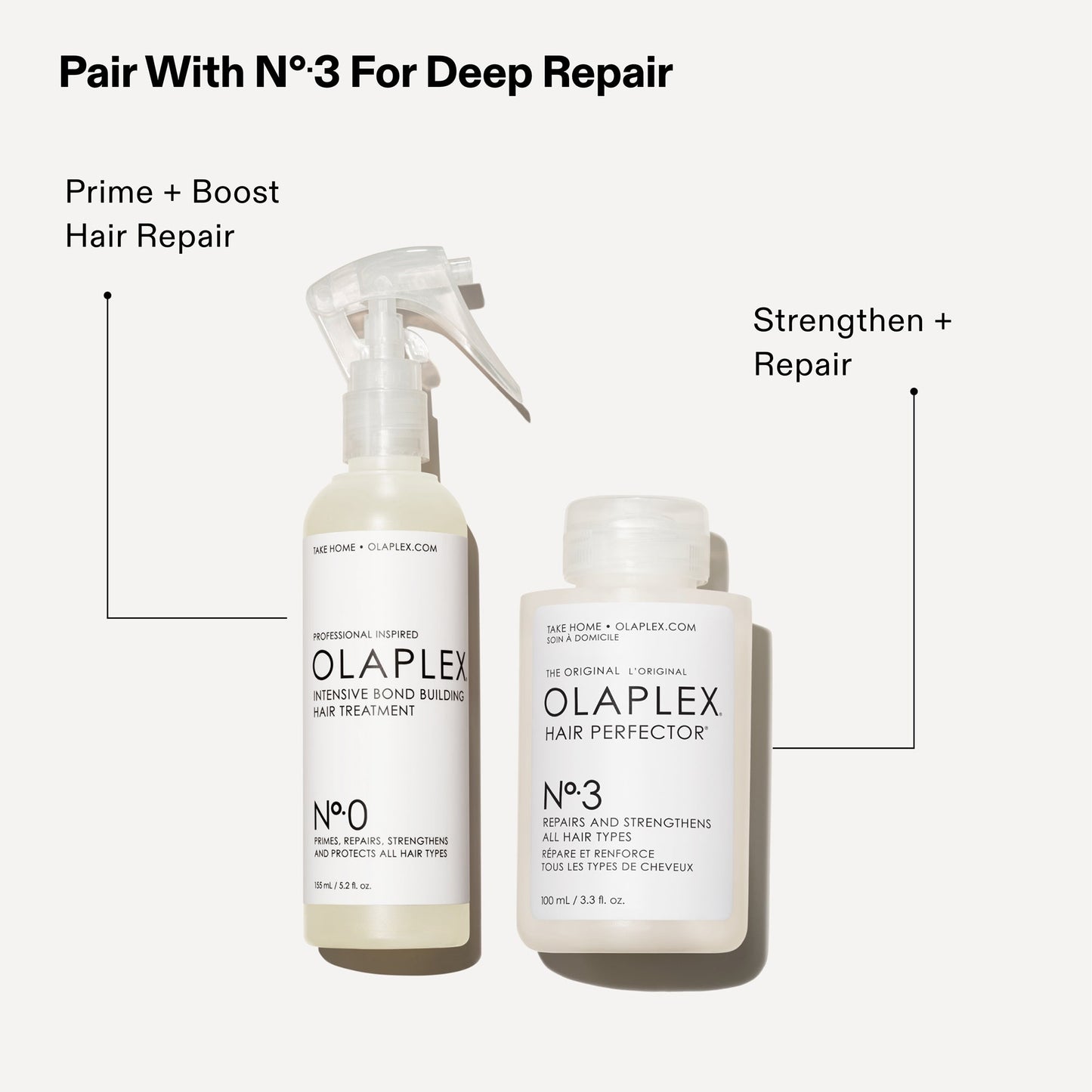 Olaplex No. 0 Intensive Bond Building Hair Treatment for Deep Repair and Strengthening - Image 6