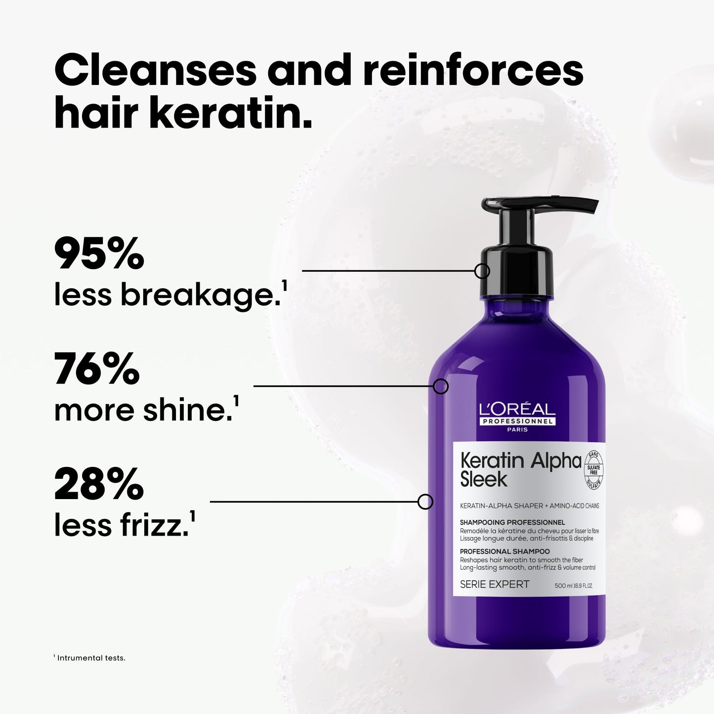 L'Oréal Professionnel Keratin Alpha Sleek Shampoo - Product Details