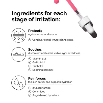 The Ordinary Soothing and Barrier Support Serum - Image 4