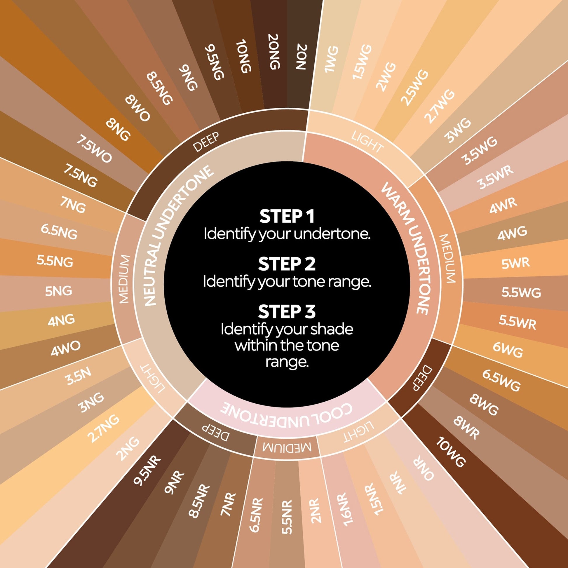 KIKO Milano Love Fusion Radiant Foundation - Image 7