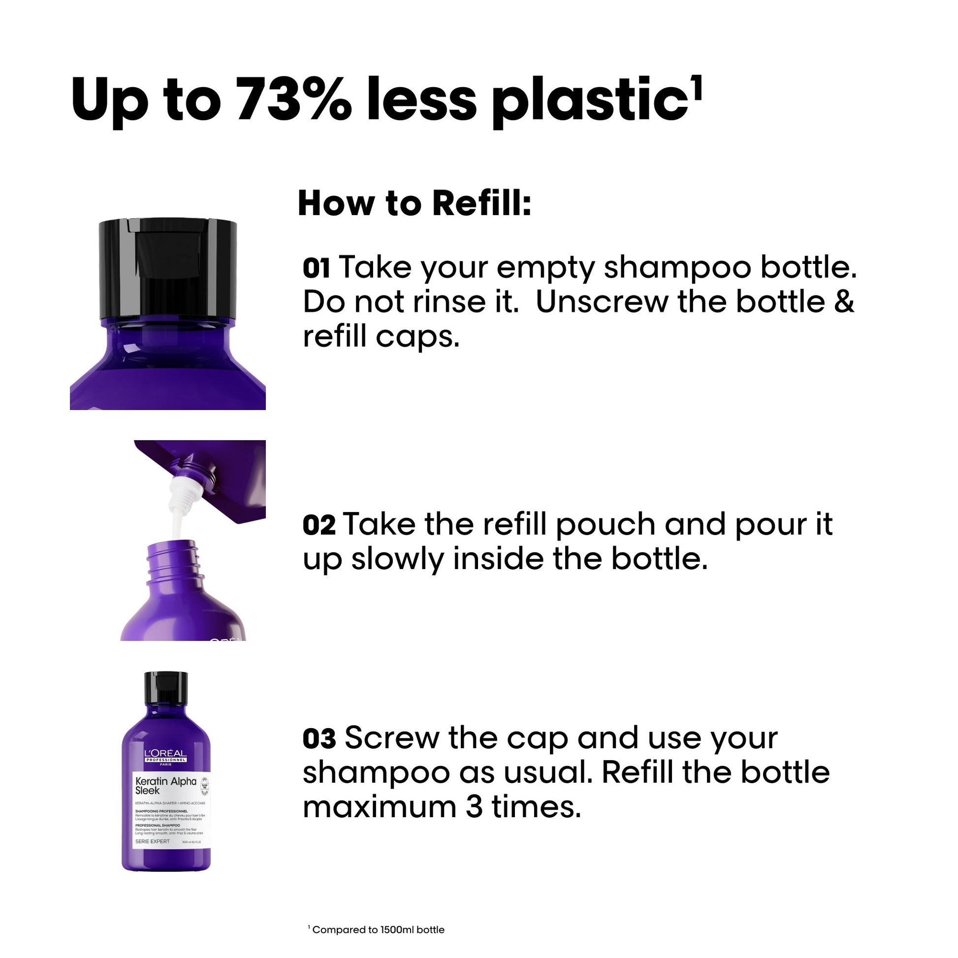 L'Oréal Professionnel Keratin Alpha Sleek Shampoo Refill Pack - Image 10