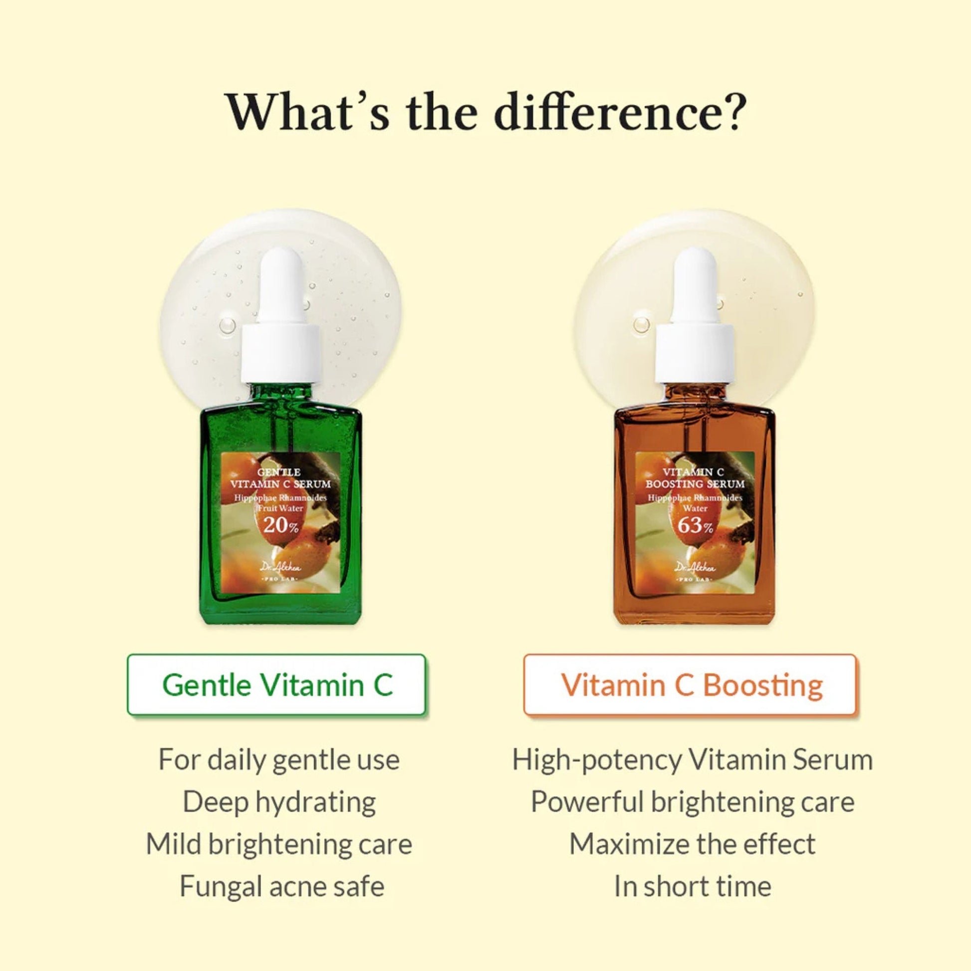 Dr. Althea Gentle Vitamin C Serum - Application