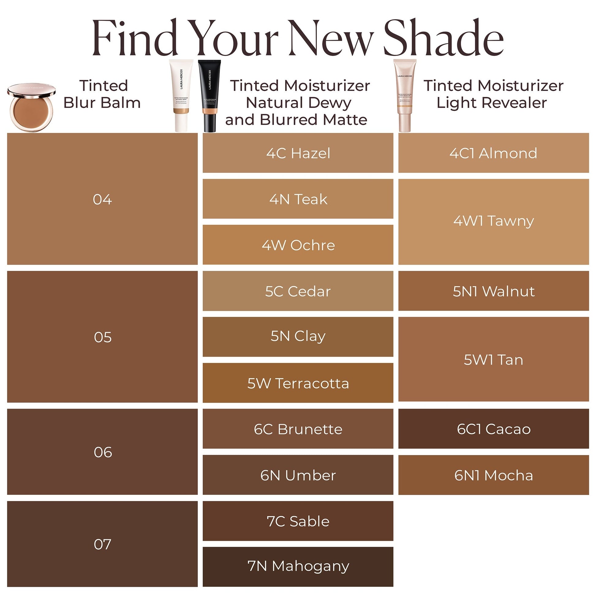 Laura Mercier Tinted Blur Balm With Peptides - Image 8
