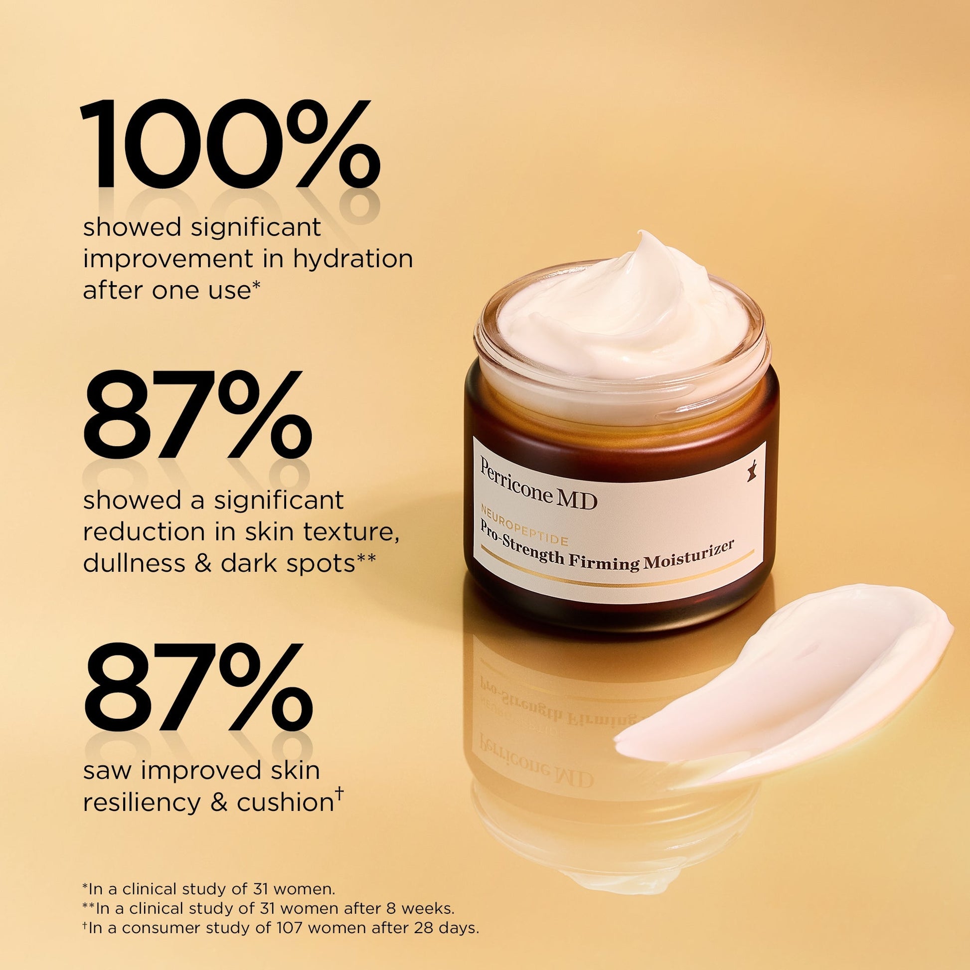 Perricone MD Neuropeptide Pro-Strength Firming Moisturiser - Product Details