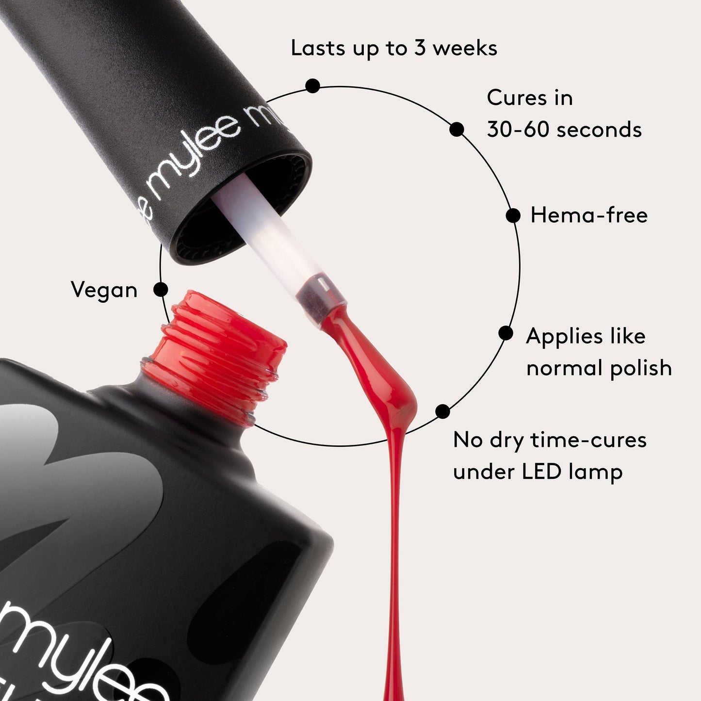 Mylee Gel Nail Polish - Powder Room - Image 9