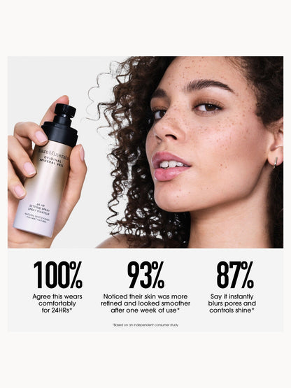bareMinerals Original Mineral Veil 24hr Natural Matte Setting Spray - Image 4