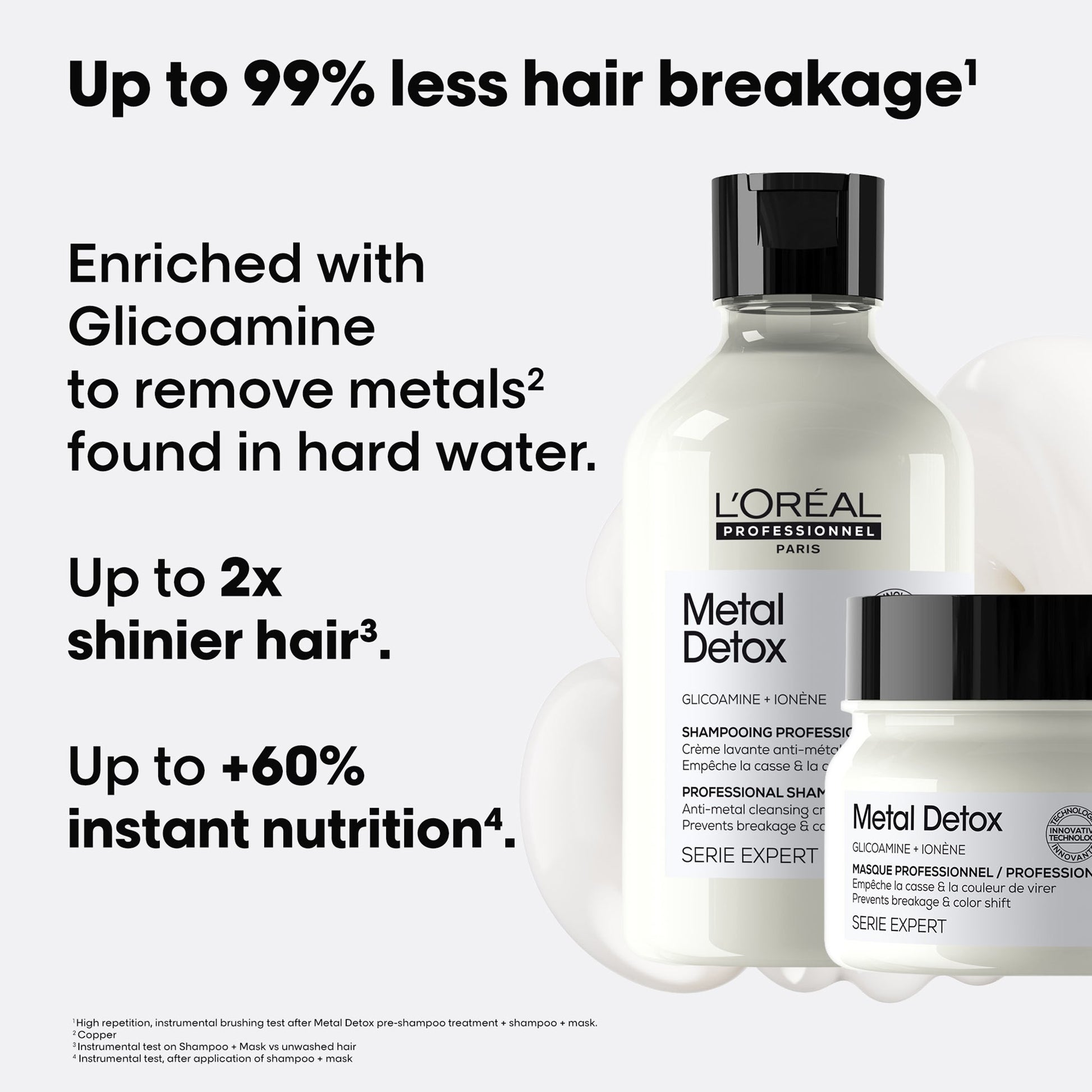 L'Oréal Professionnel L’Oréal Professionnel Metal Detox Shampoo & Hair Mask with Travel Pouch - Product Details