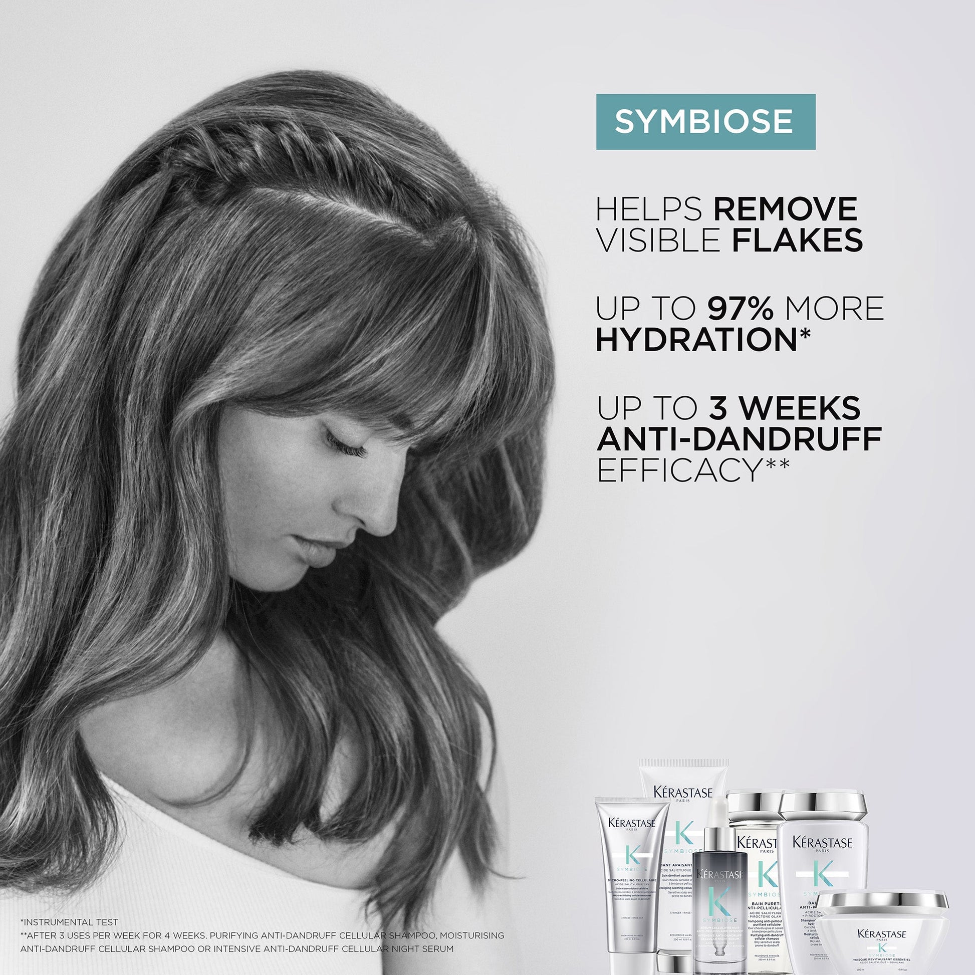 Kérastase Symbiose Moisturising Anti-Dandruff Cellular Shampoo - Application