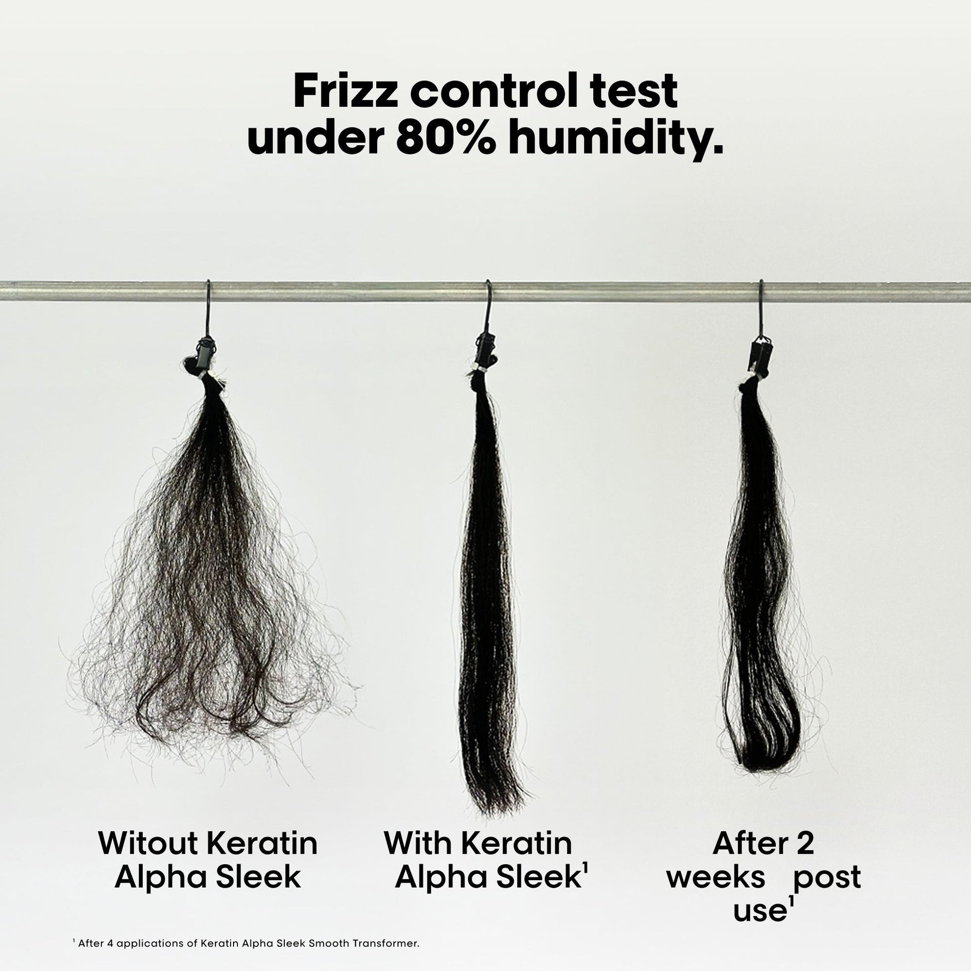 L'Oréal Professionnel Keratin Alpha Sleek Smooth Transformer Treatment - Image 9