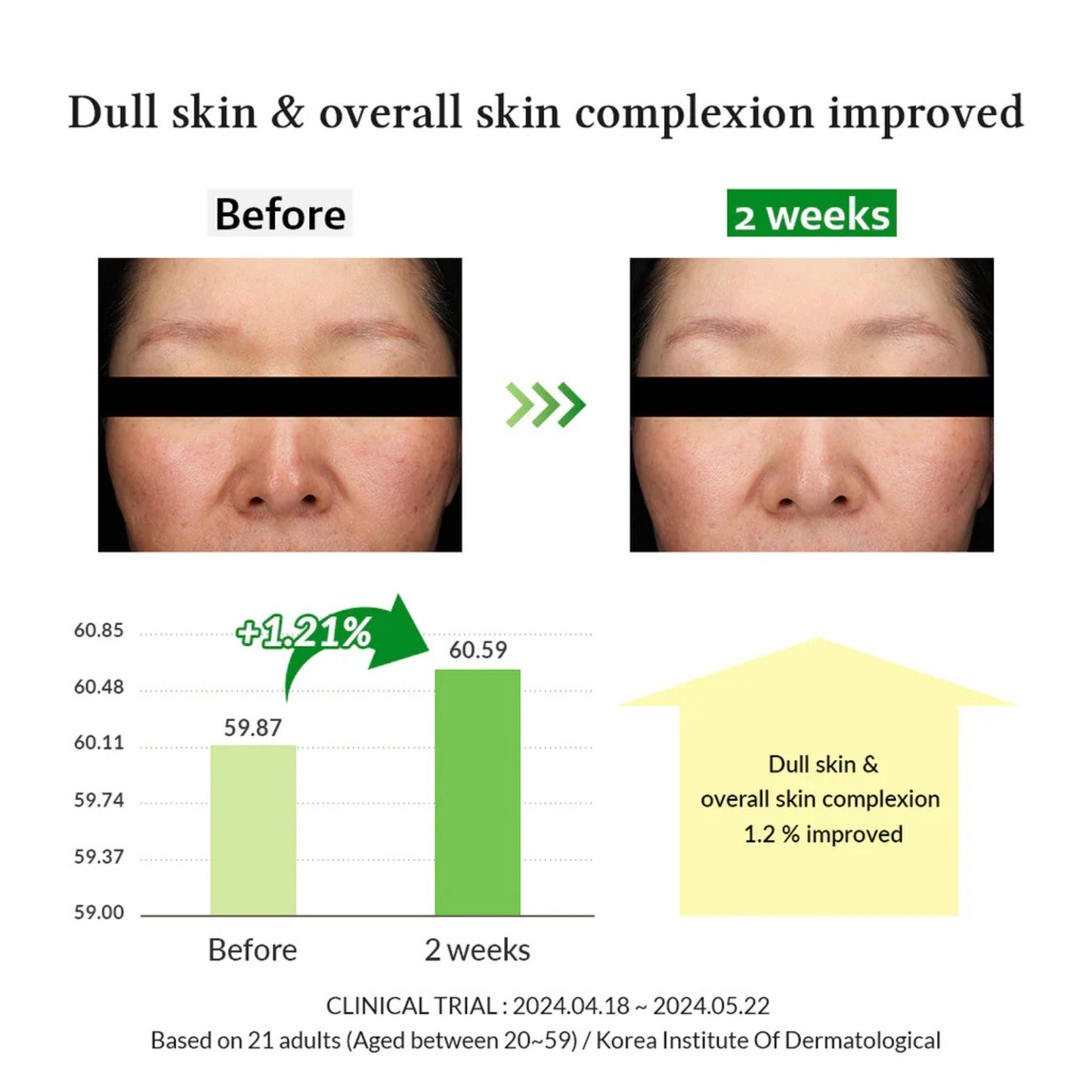 Dr. Althea Gentle Vitamin C Serum - Image 5