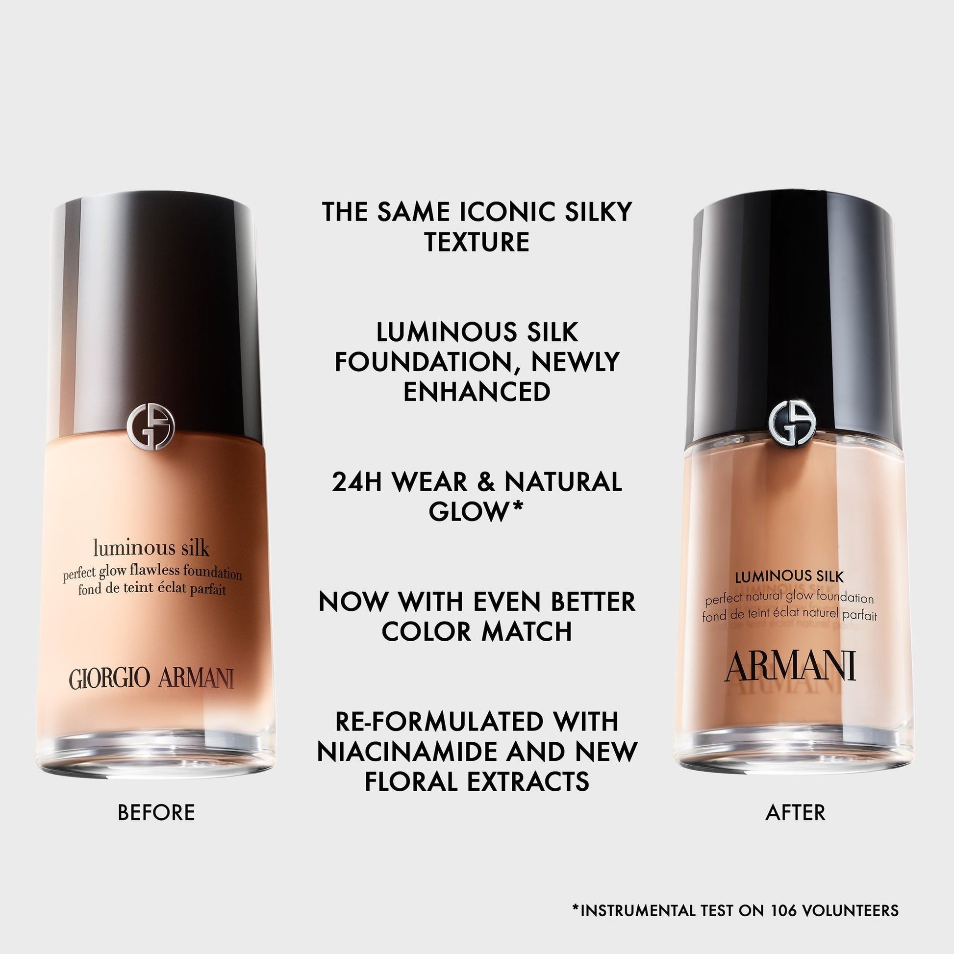 Armani Luminous Silk Foundation - Product Details