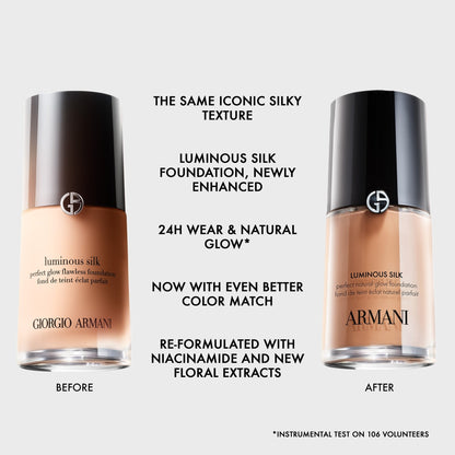 Armani Luminous Silk Foundation - Product Details