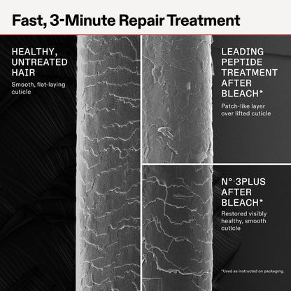 Olaplex No.3 Plus Complete Repair Treatment - Application