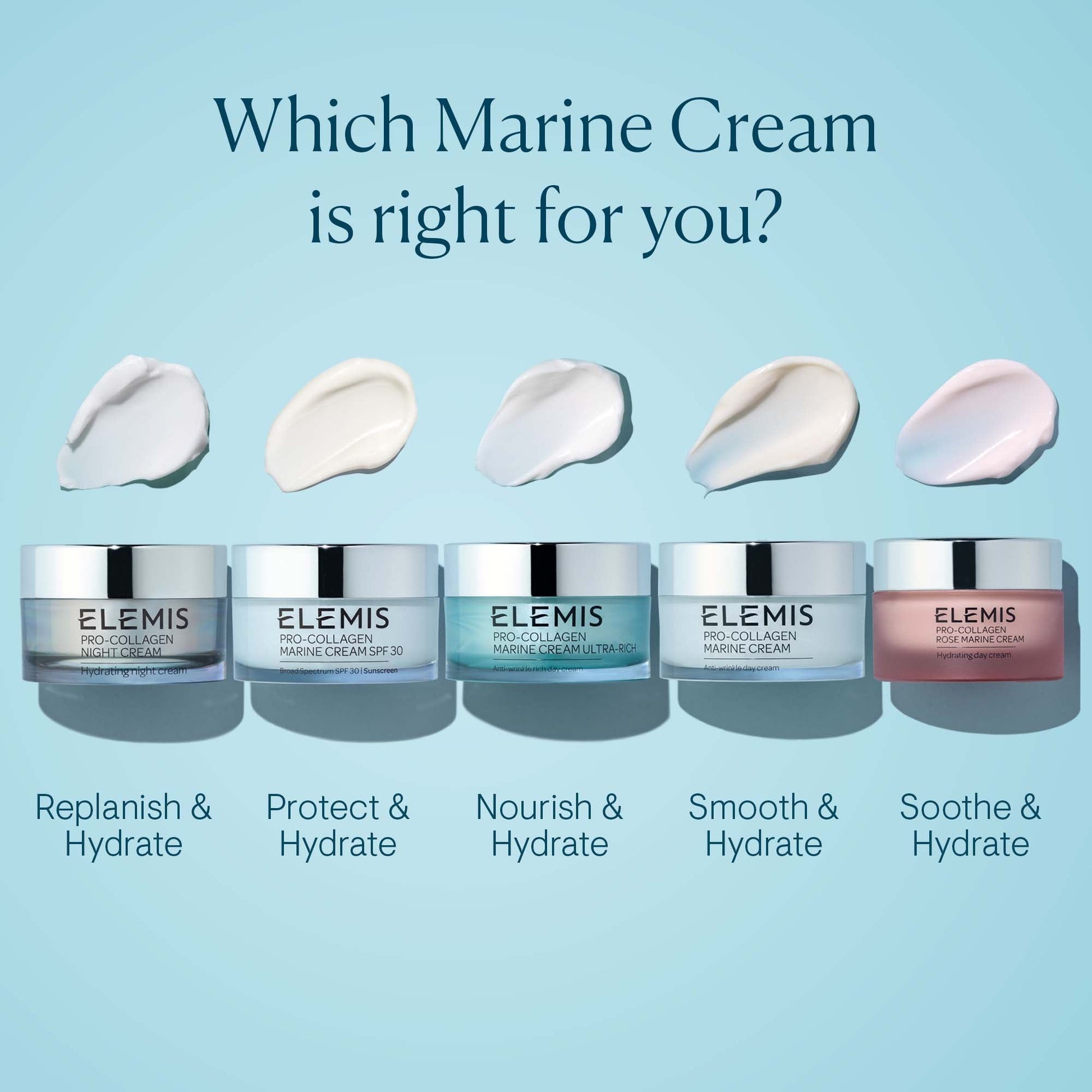 ELEMIS Pro-Collagen Night Cream - Image 7