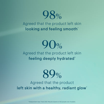 ELEMIS Superfood Facial Oil - Application