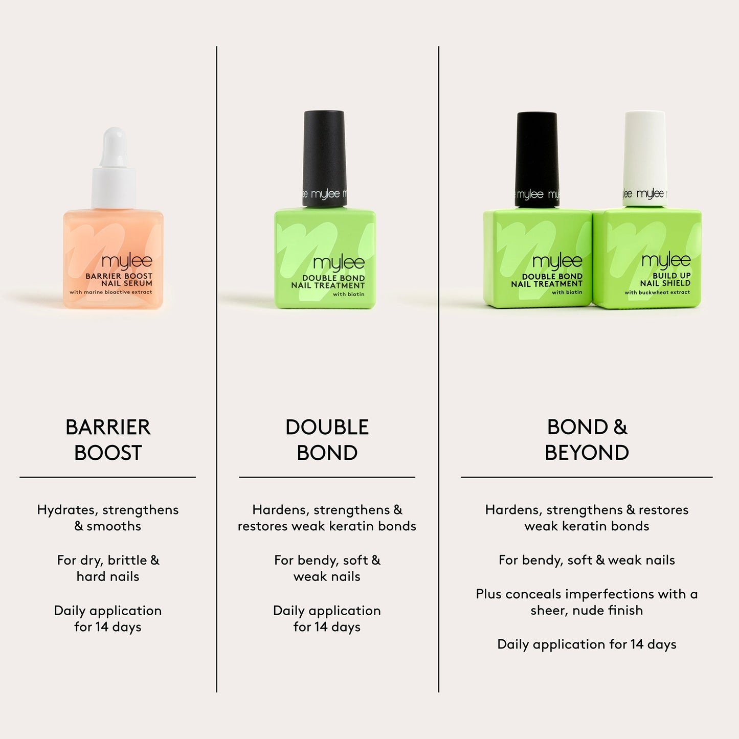 Mylee Barrier Boost Nail Serum - Image 11