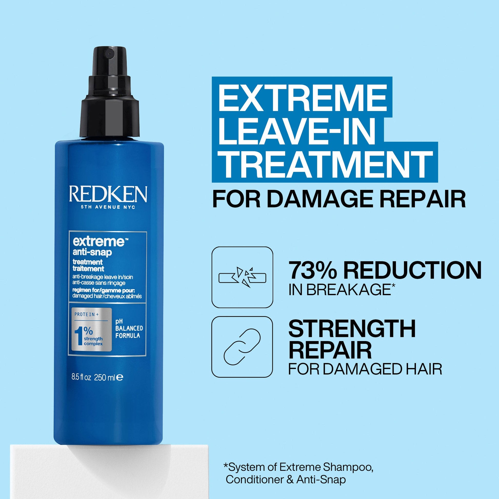 Redken Extreme Anti-Snap Leave-In Treatment - Product Details