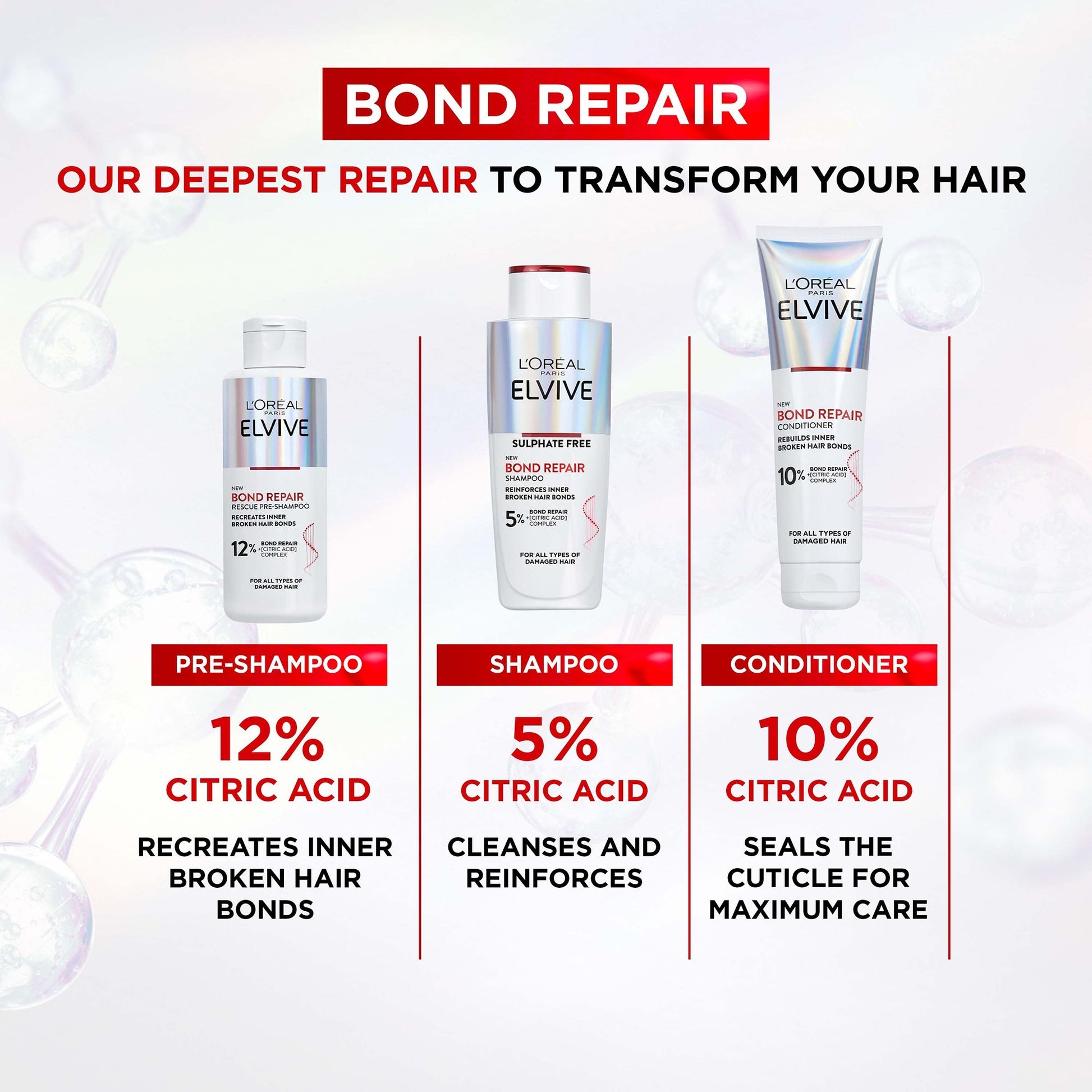 L'Oréal Paris Elvive Bond Repair Full Routine Bundle - Image 4