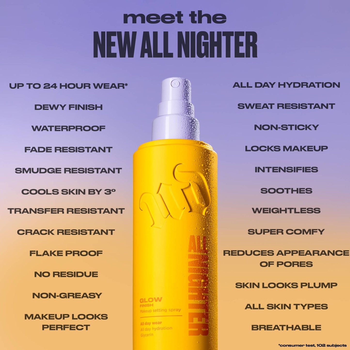Urban Decay All Nighter Travel Setting Spray Glow - Image 7