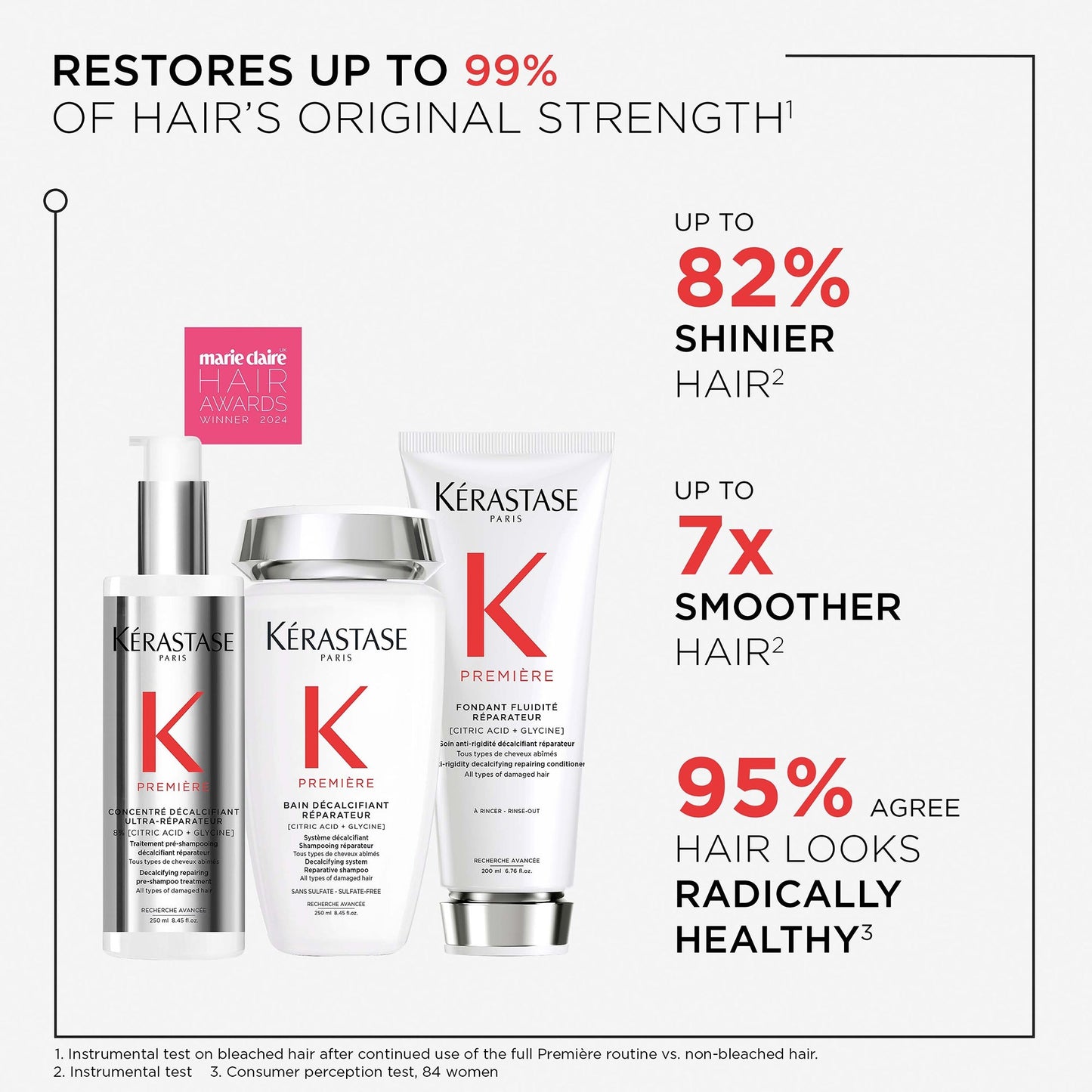 Kérastase Première Bonding Advanced Conditioner - Product Details