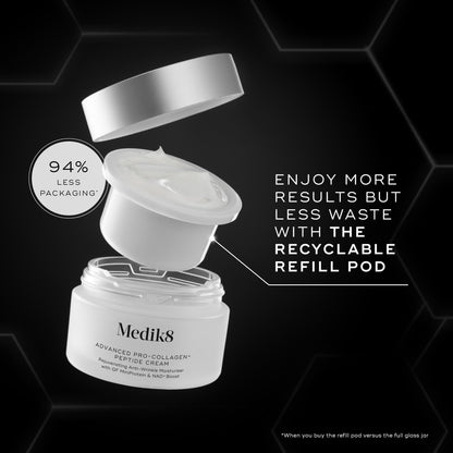 Medik8 Advanced Pro Collagen+ Peptide Cream Refill - Image 8