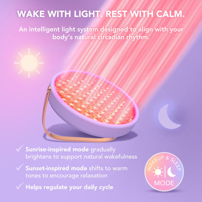 FOREO UFO™ Advanced LED Lighthouse Panel - Image 5