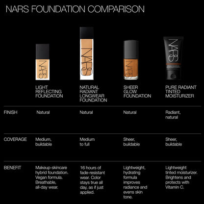 NARS Pure Radiant Tinted Moisturiser SPF30/PA+++ - Image 9