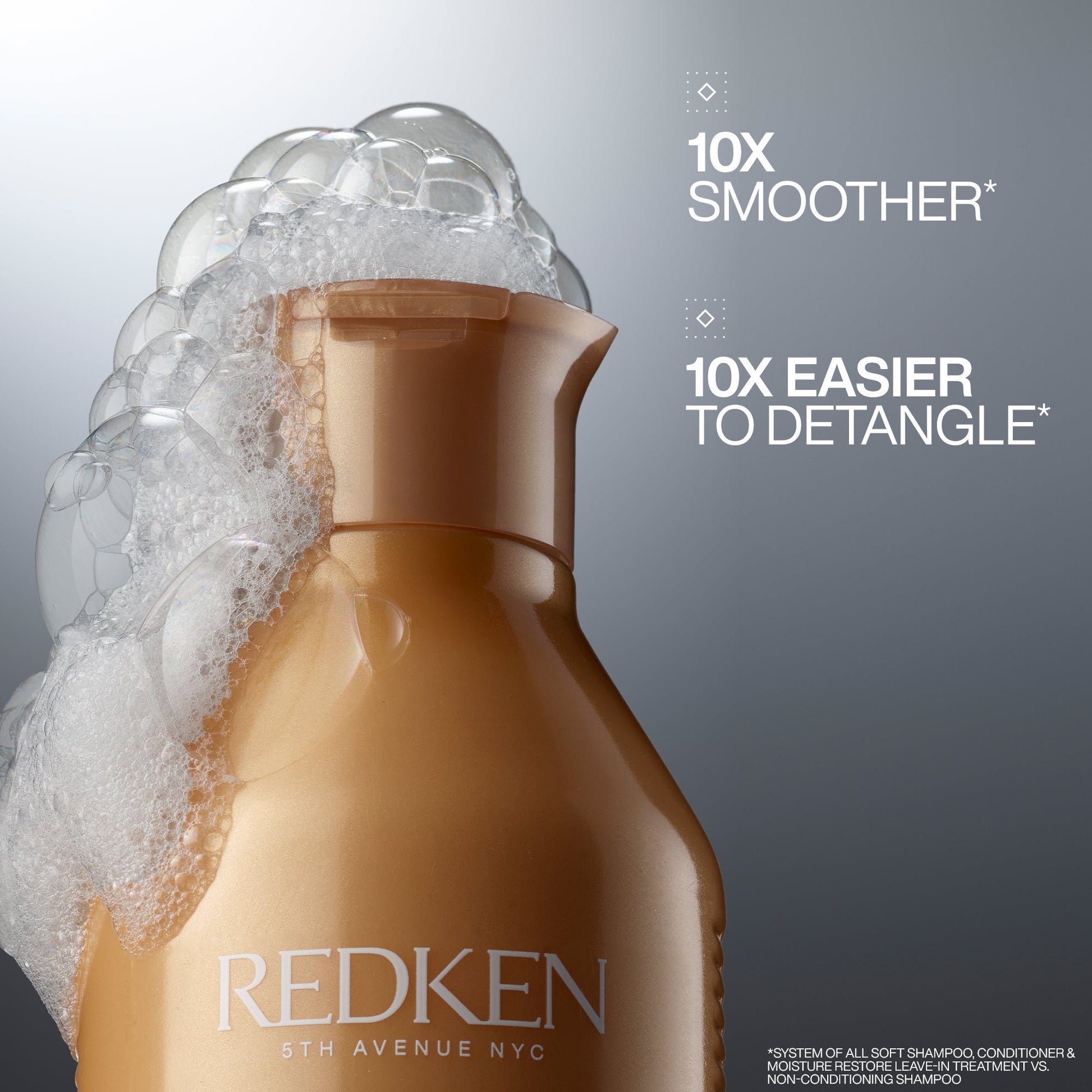 Redken All Soft Shampoo and Conditioner Bundle - Product Details