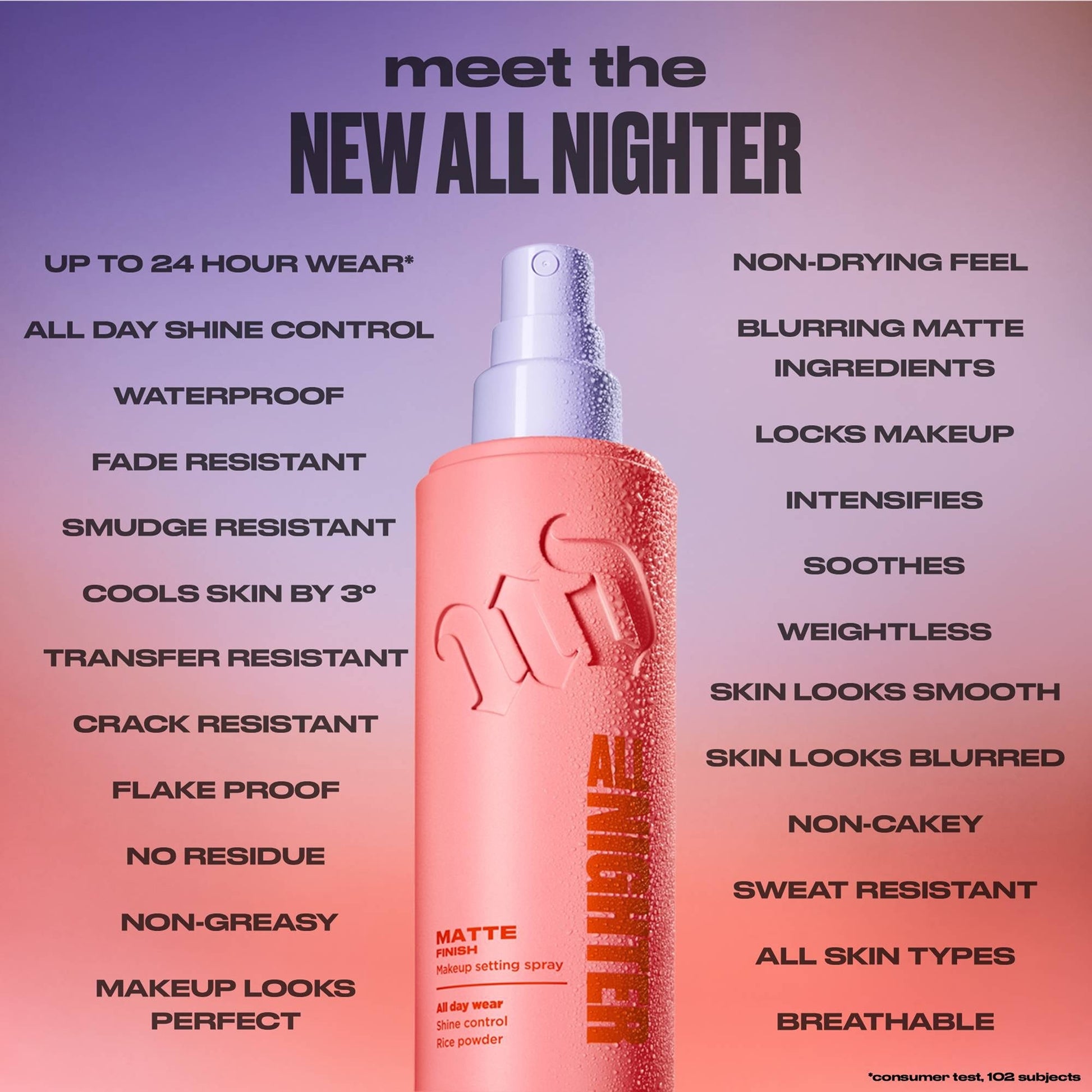 Urban Decay All Nighter Travel Setting Spray Matte - Image 7
