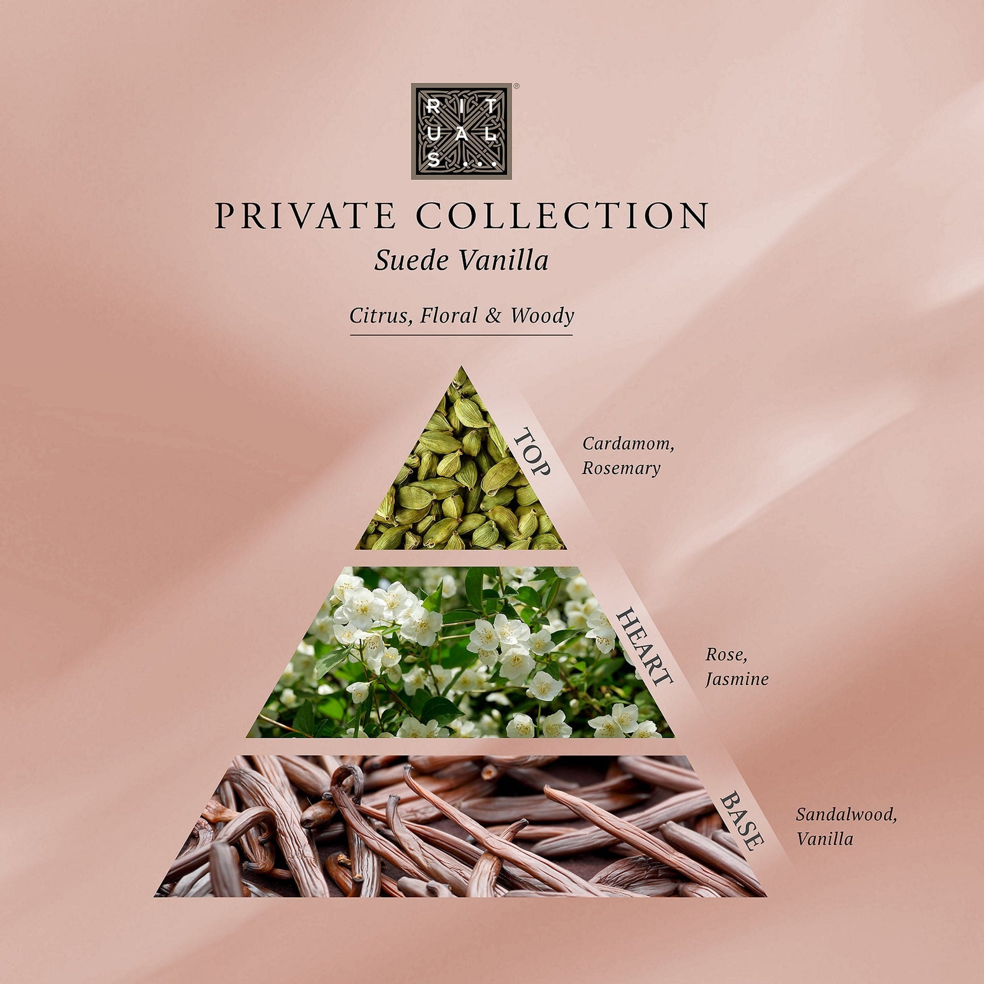 Rituals Private Collection Suede Vanilla Reed Diffuser - Image 4