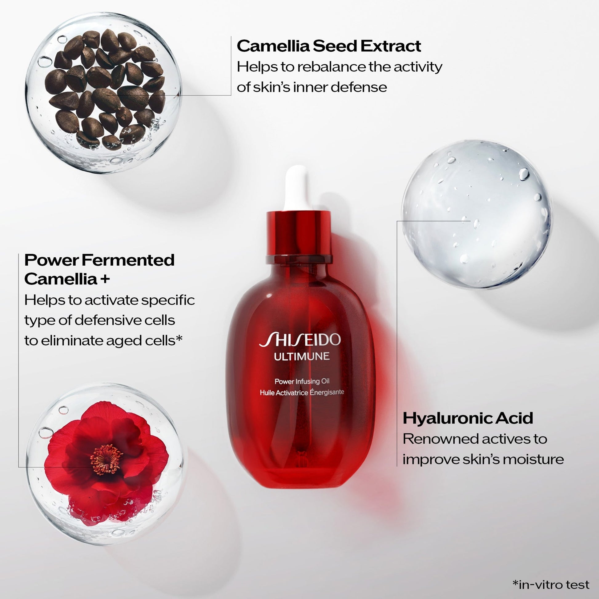 Shiseido Ultimune Power Infusing Oil - Application