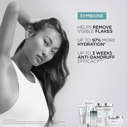 Kérastase Symbiose Purifying Anti-Dandruff Cellular Shampoo - Application