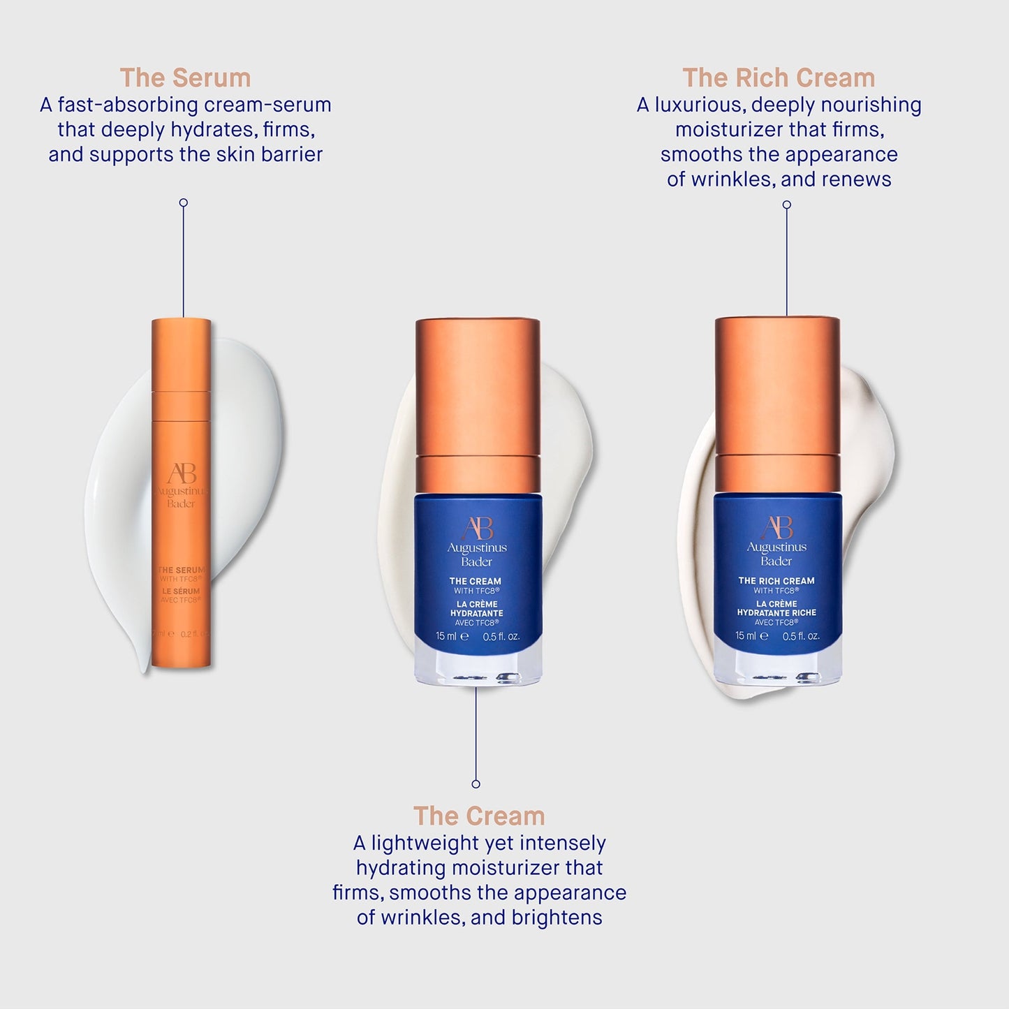 Augustinus Bader The Hydration Heroes - Product Details