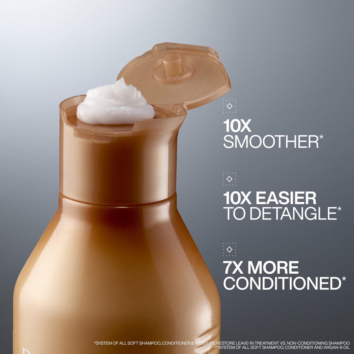 Redken All Soft Shampoo and Conditioner Bundle - Application
