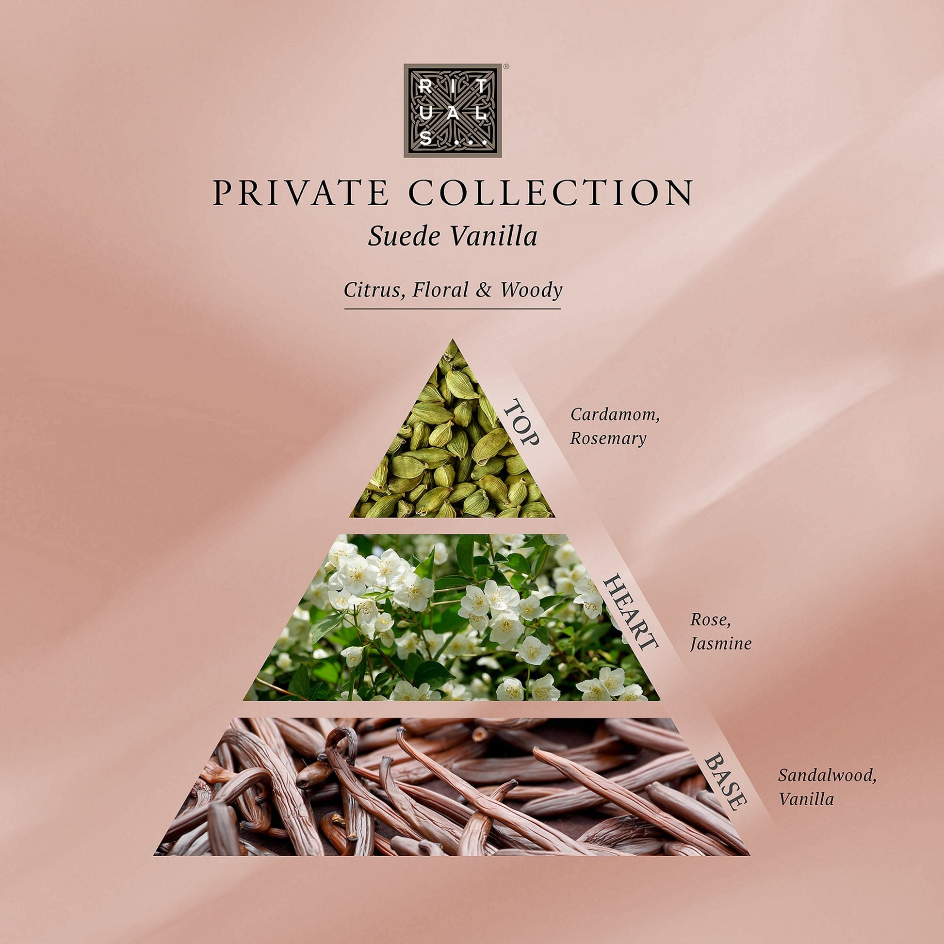 Rituals Private Collection Suede Vanilla Home Perfume - Application