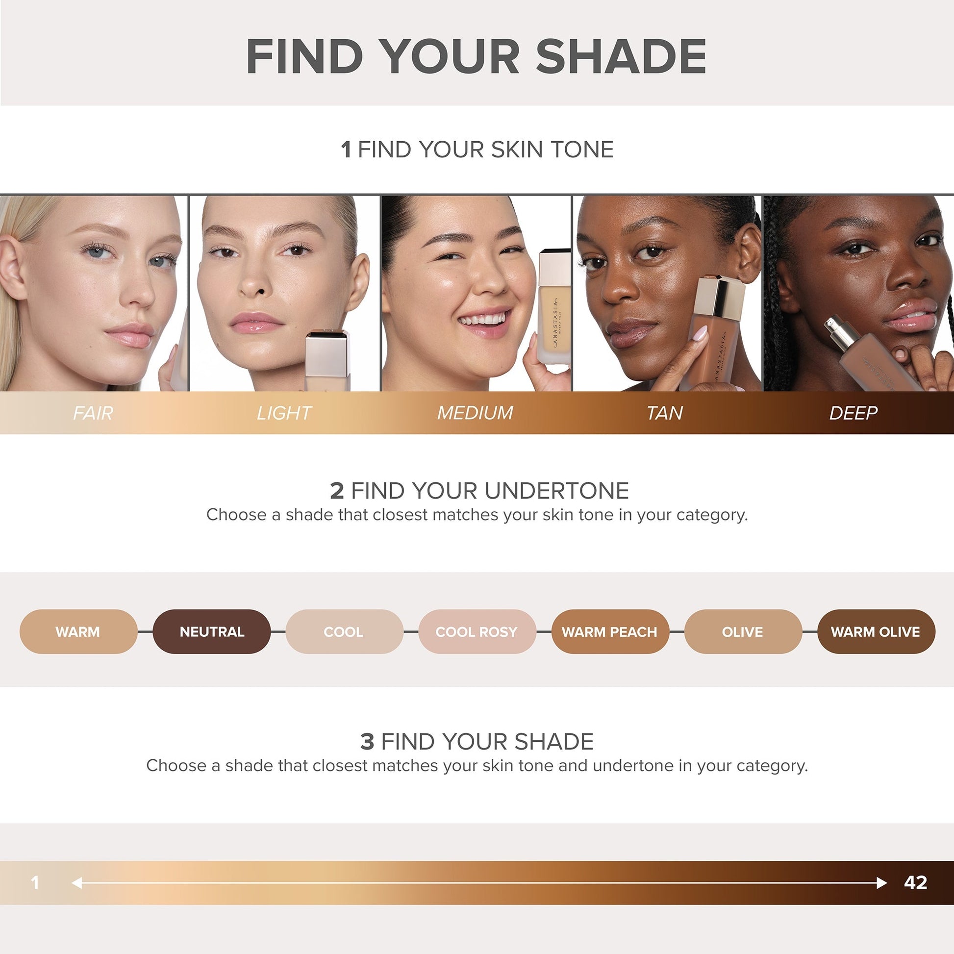Anastasia Beverly Hills Impeccable Blurring Second Skin Matte Foundation - Image 5