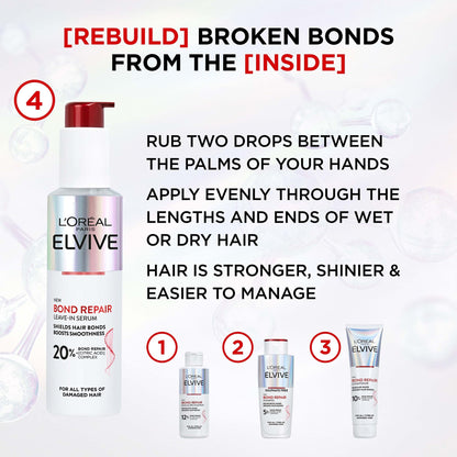 L'Oréal Paris Elvive Bond Repair Full Routine Bundle - Image 5