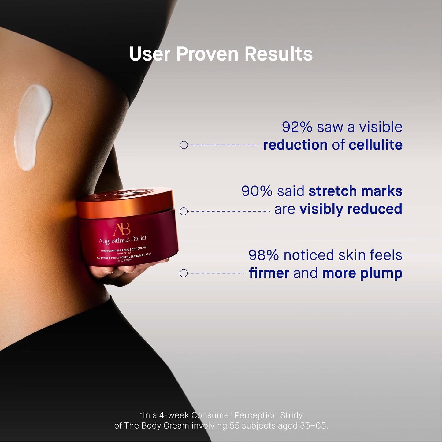 Augustinus Bader The Geranium Rose Body Cream - Product Details