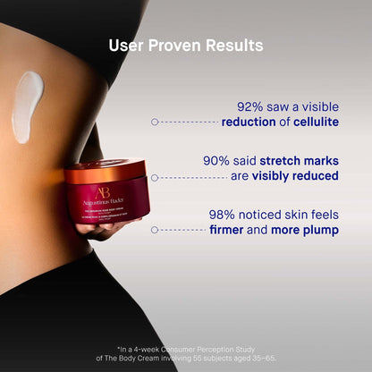 Augustinus Bader The Geranium Rose Body Cream - Product Details