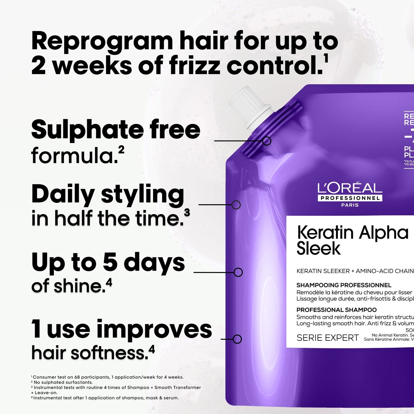 L'Oréal Professionnel Keratin Alpha Sleek Shampoo Refill Pack - Product Details