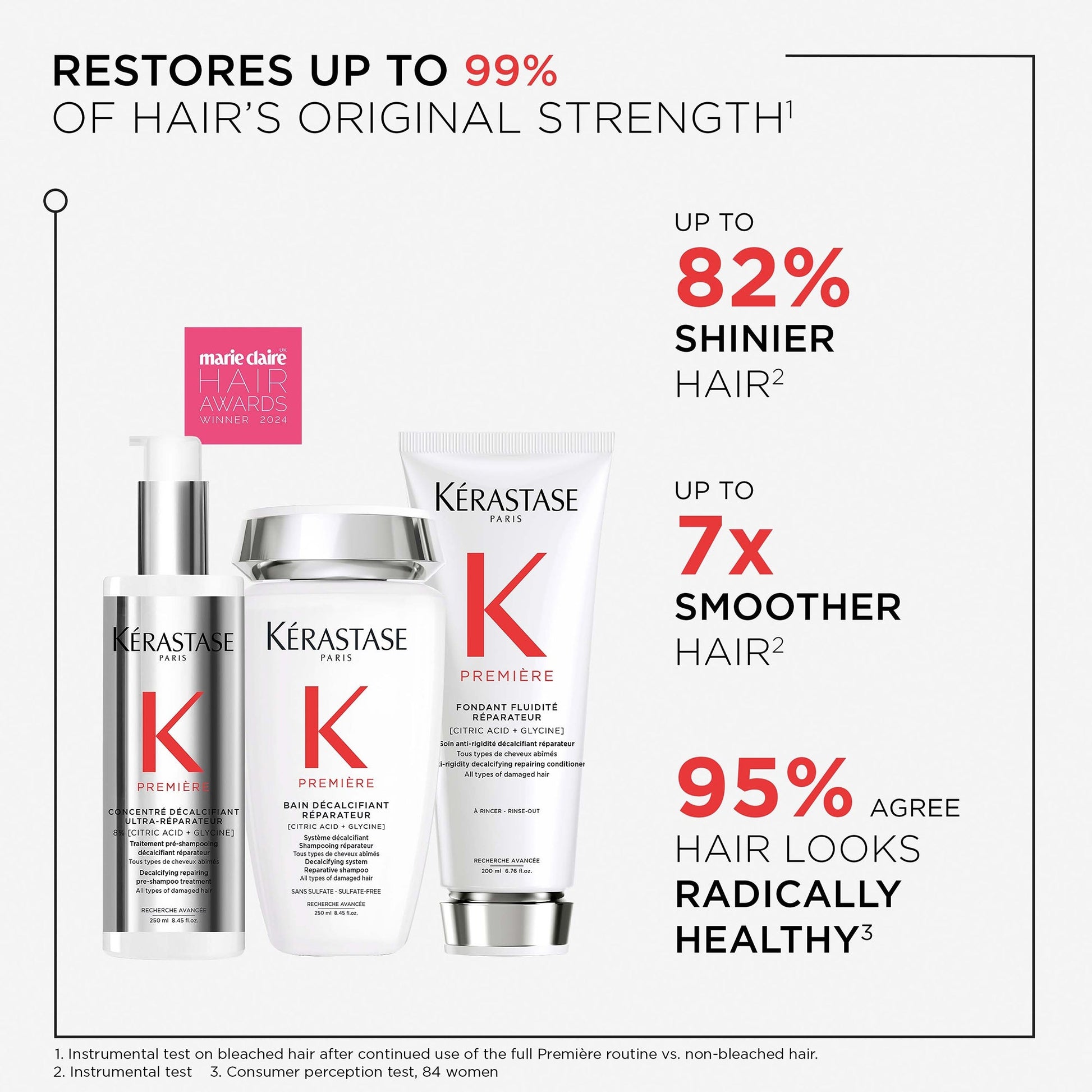 Kérastase Première Anti-Frizz Filler Heat Protecting Hair Serum - Product Details