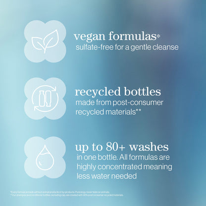 Pureology Strength Cure Shampoo and Conditioner Bundle - Image 10